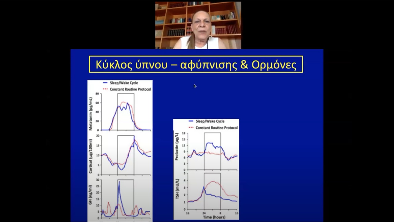 Webinar 4/6/2021: Διαταραχές Υπνου και ενδοκρινοπάθειες