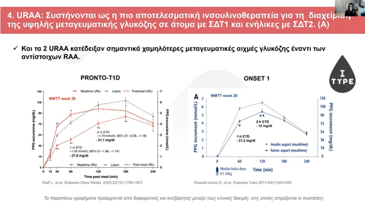 Webinar(15/6/2024) Μπορούν τα ανάλογα υπερταχείας δράσης ινσουλίνης να αλλάξουν την κλινική πρακτική