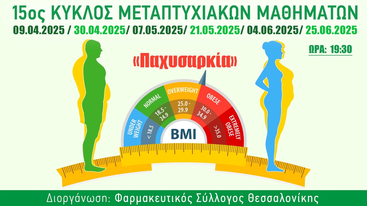 15ος κύκλος μεταπτυχιακών μαθημάτων του ΦΣΘ