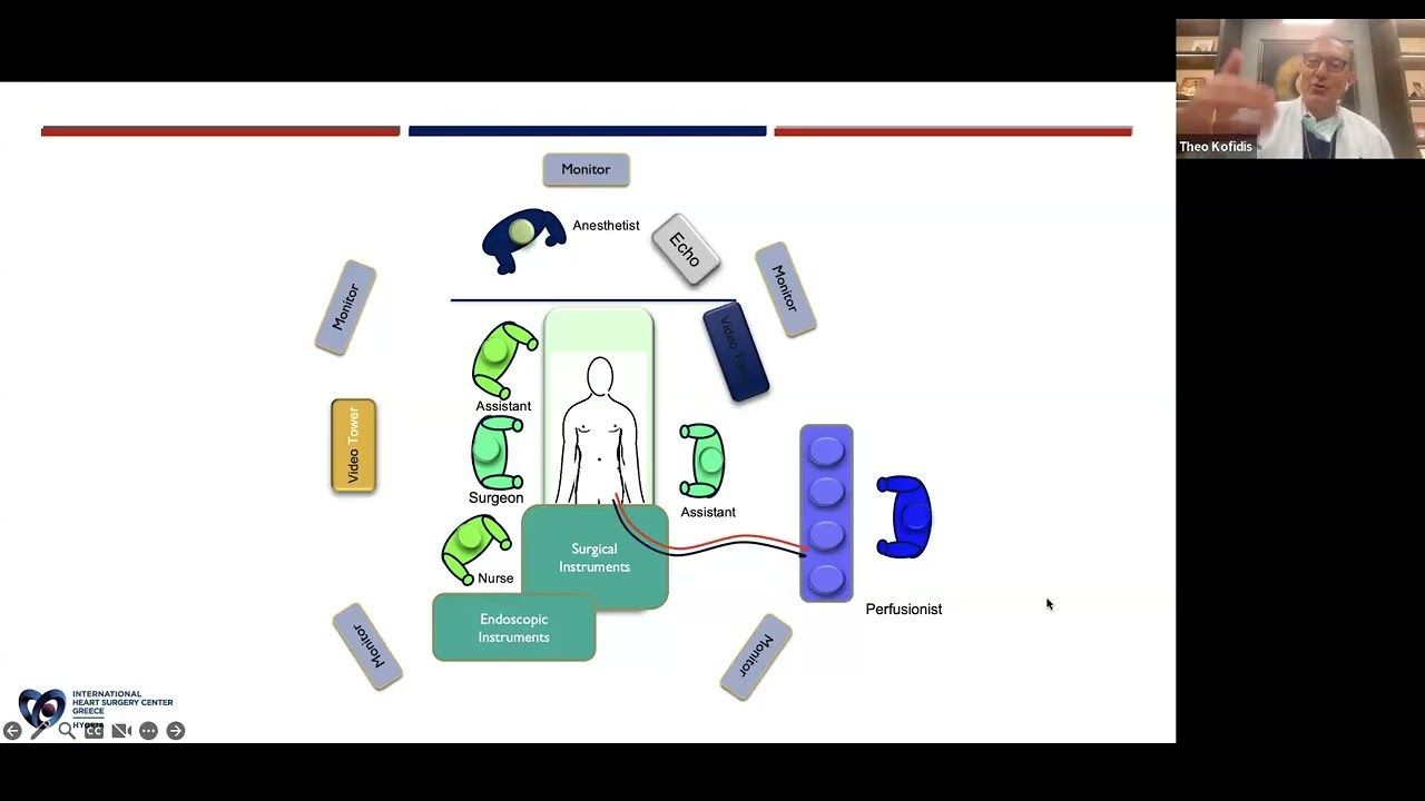 36ο Μάθημα της Ακαδημίας Χειρουργικής Θώρακος – Καρδίας