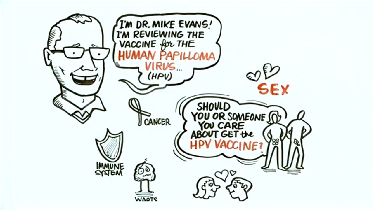 Εσύ πρέπει να κάνεις εμβόλιο για τον HPV ;