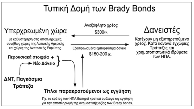 The valley of tears  The Eurozone debt crisis