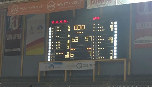 Νίκη για τον ΠΑΟΚ  απέναντι στον Άρη 63-57  . Το παιχνίδι ήταν...