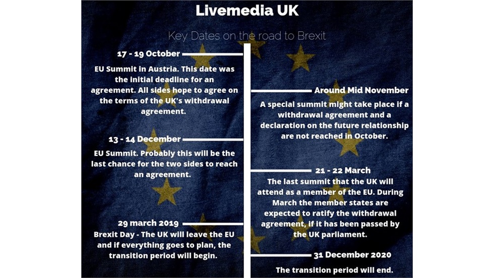 Key dates on the road to Brexit.   #livemediauk #Brexit #EU