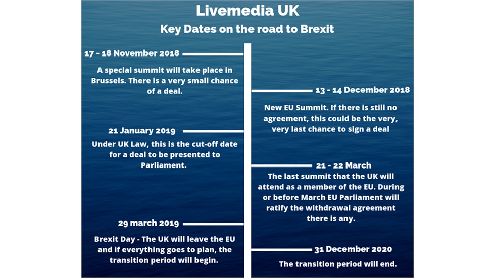 With less than 5 months until UK formally leaves the European...