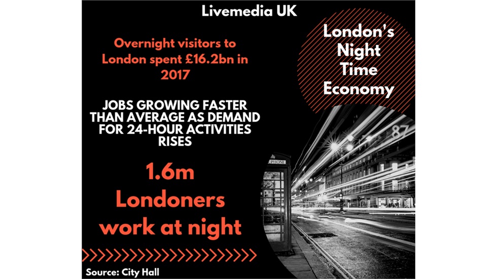 || Mayor of London called on employers to improve pay and working...