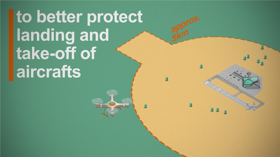 UK introduces new drone legislation