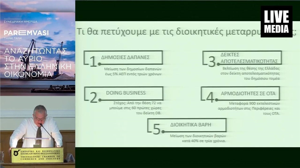 Δείτε το υπέρογκο κόστος της γραφειοκρατίας στην Ελλάδα και το αντίστοιχο ποσό σ...