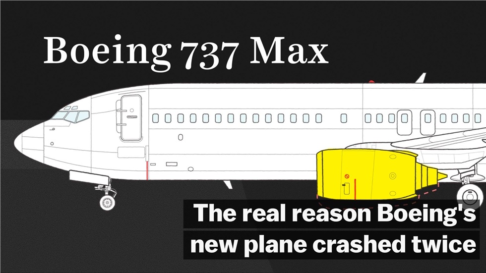 Το πρόβλημα με τα 737 MAX  