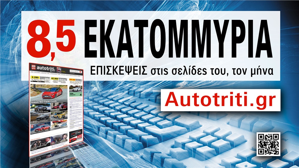 Αυτοκίνηση Anytime 2019