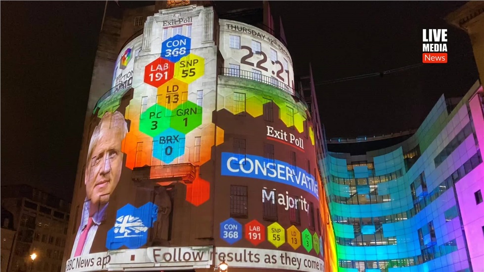 Αν το αποτέλεσμα του Exit Poll είναι σωστό, τότε ο Μπόρις Τζόνσον...