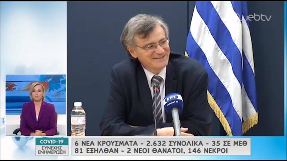 Με μαθηματική ακρίβεια 98,5%, το R0 στην Ελλάδα είναι πολύ κάτω...