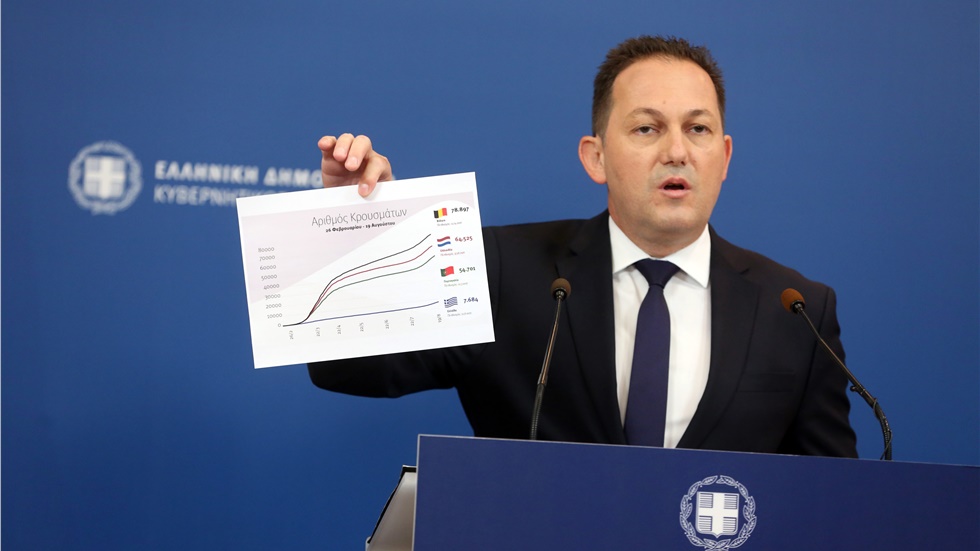 Στ. Πέτσας: Στην εσωτερική χαλάρωση και όχι στον Τουρισμό οφείλεται...