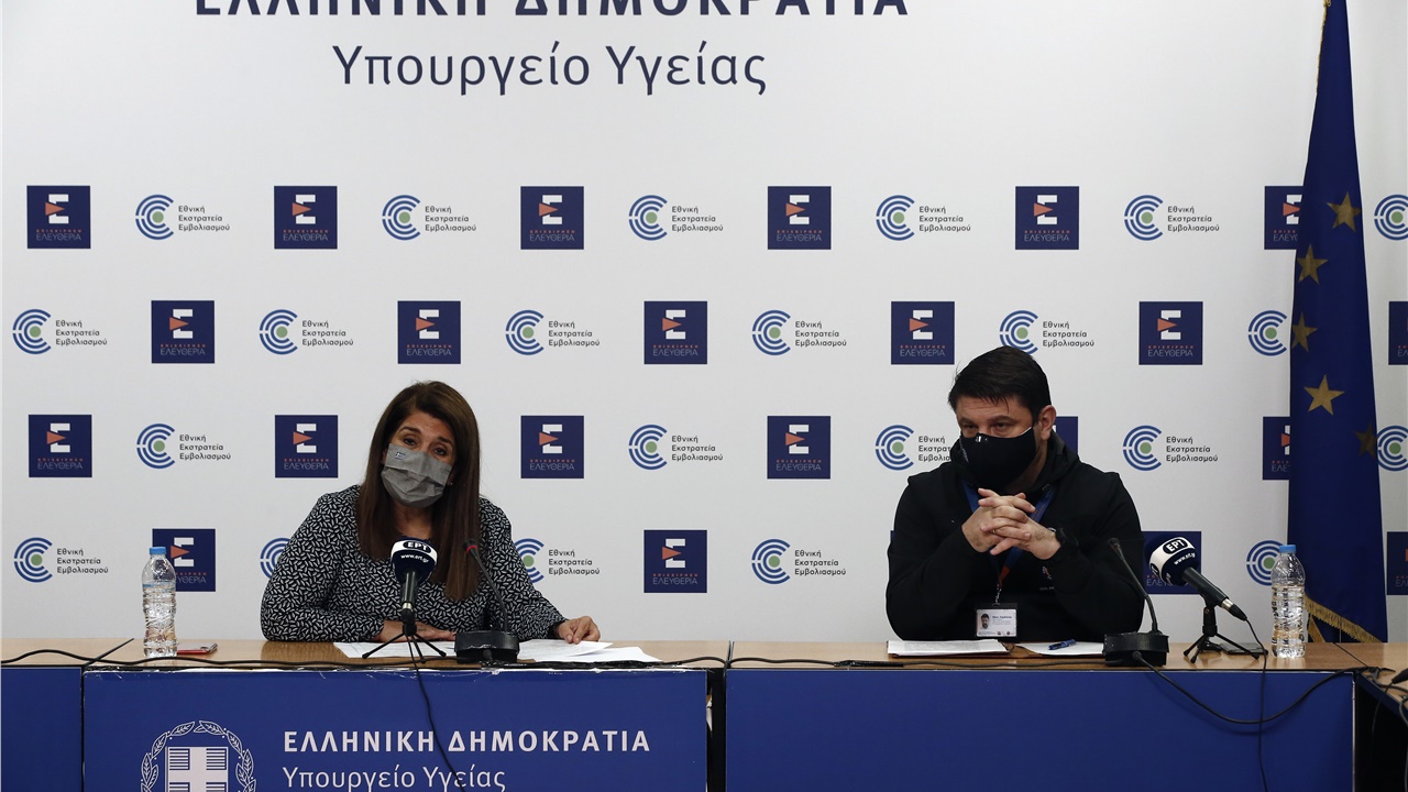 Ποιες περιοχές μπαίνουν από σήμερα στο «βαθύ κόκκινο»