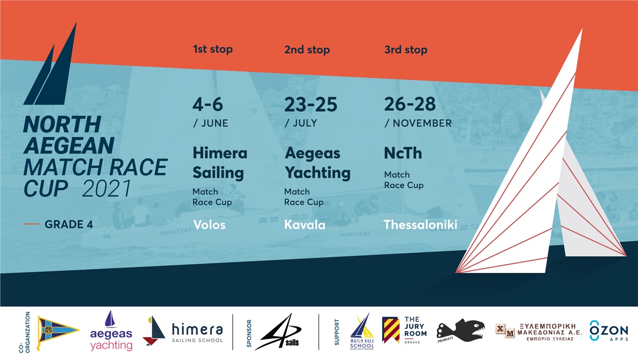 Αγώνας North Aegean Match Race Cup - NcTh
