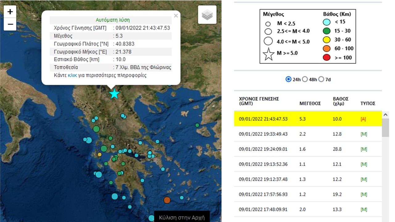 Πλούσια αναμένεται η μετασεισμική ακολουθία στη Φλώρινα