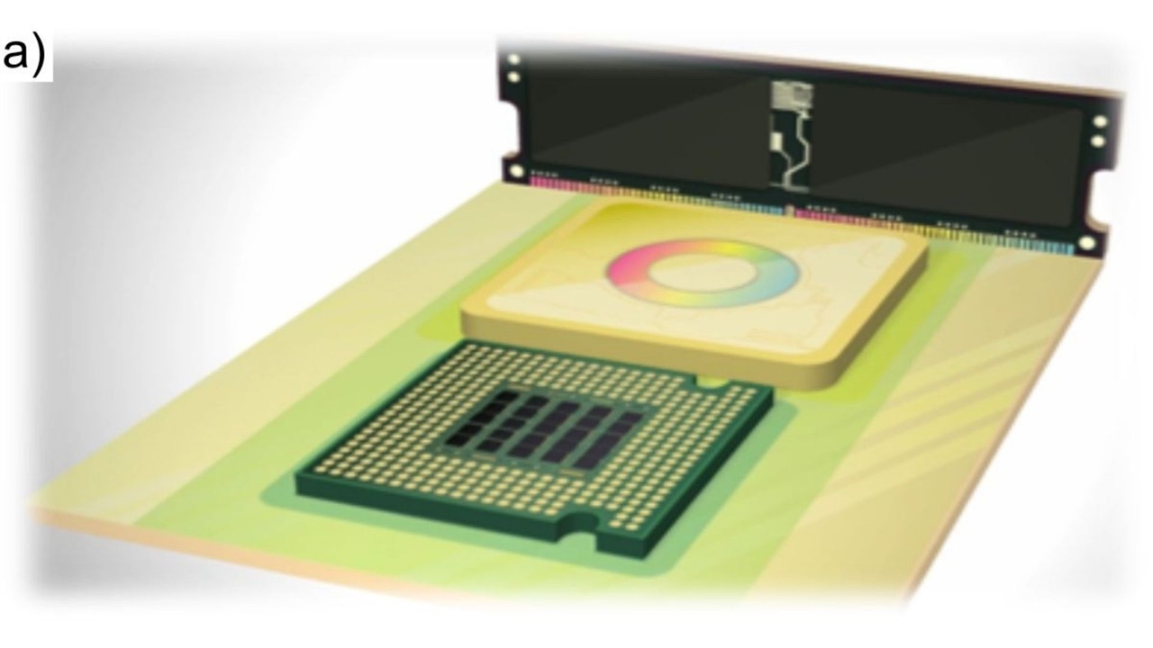 Το ΑΠΘ δημιουργεί την πρώτη οπτική «κρυφή» μνήμη Cache στον κόσμο