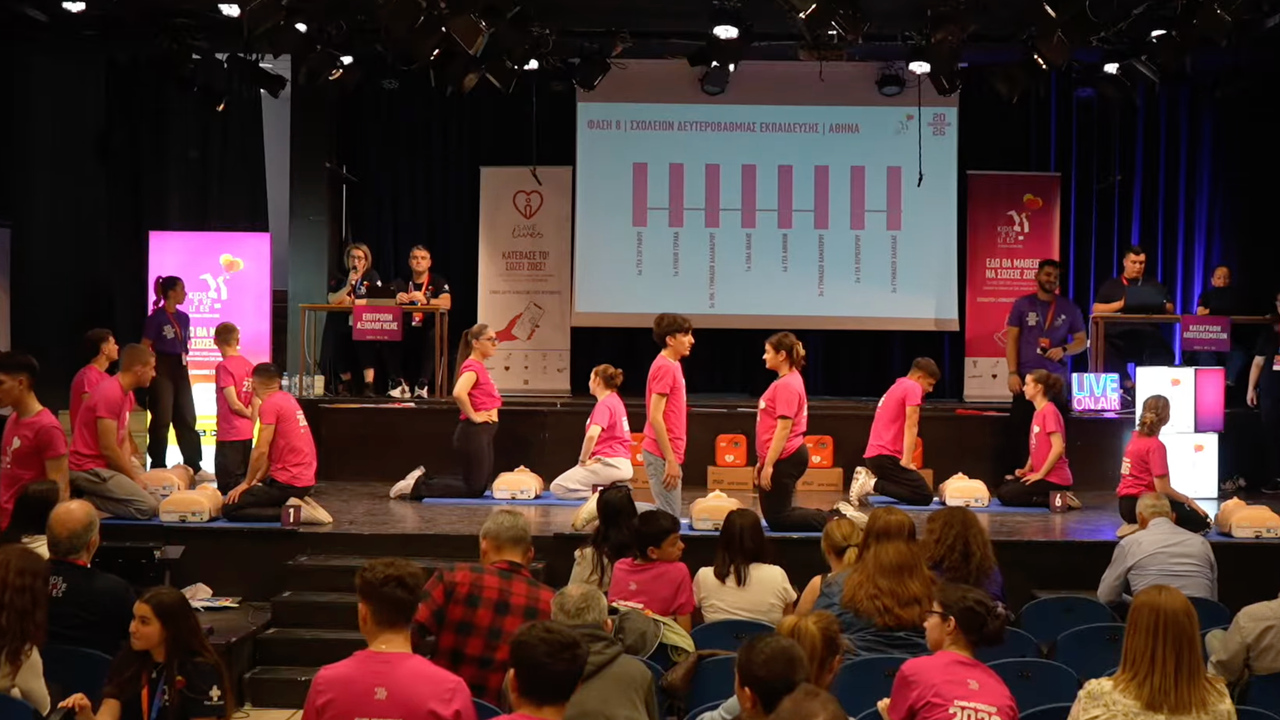 KIDS SAVE LIVE CHAMPIONSHIP 2026